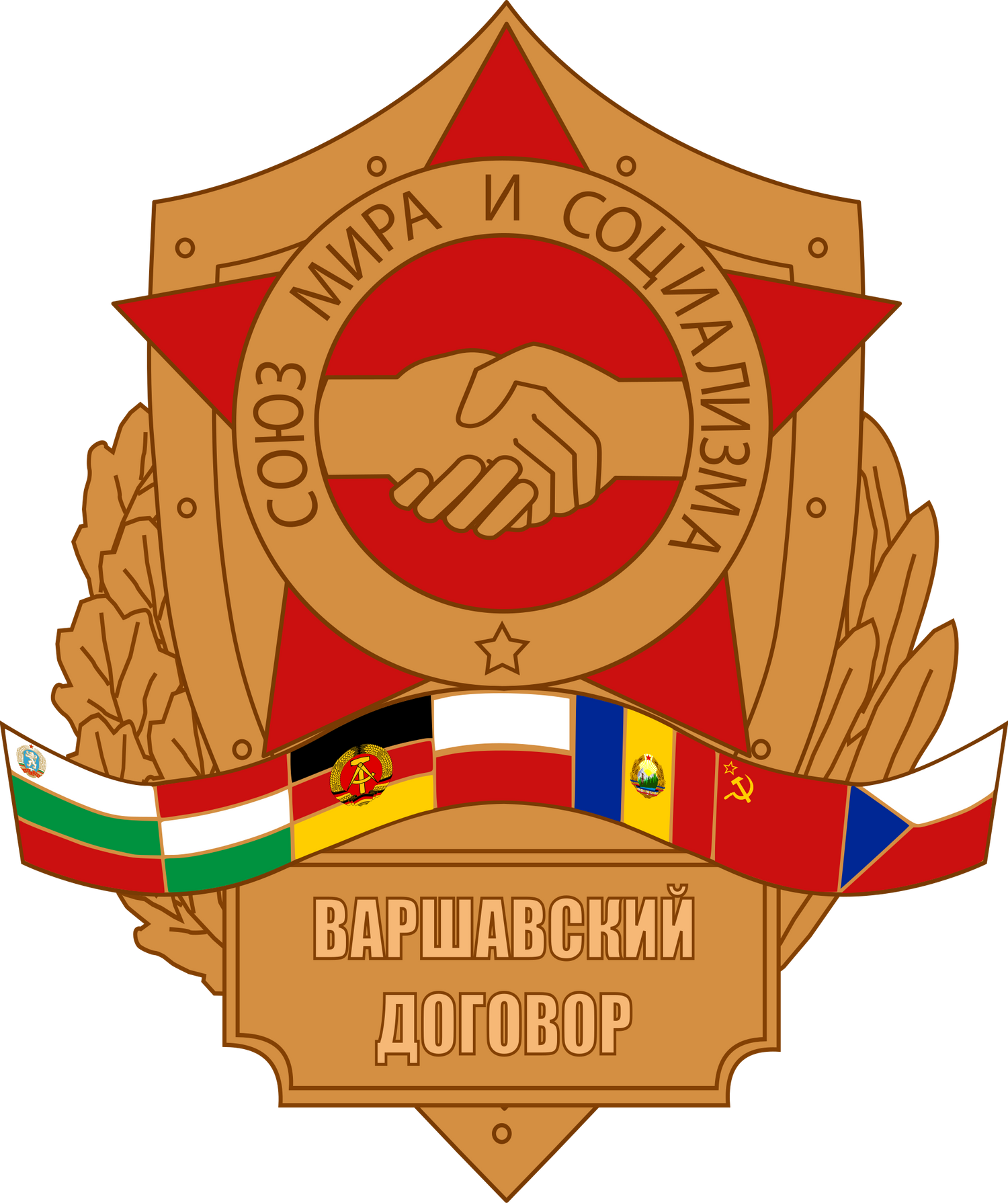 Soviet/Eastern Block Surplus