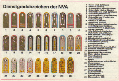 East German Shoulder Boards